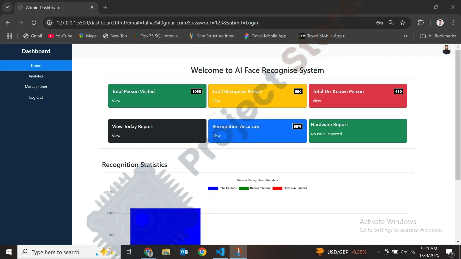 ESP-32 WROOM - Professional Engineering Grade Hardware